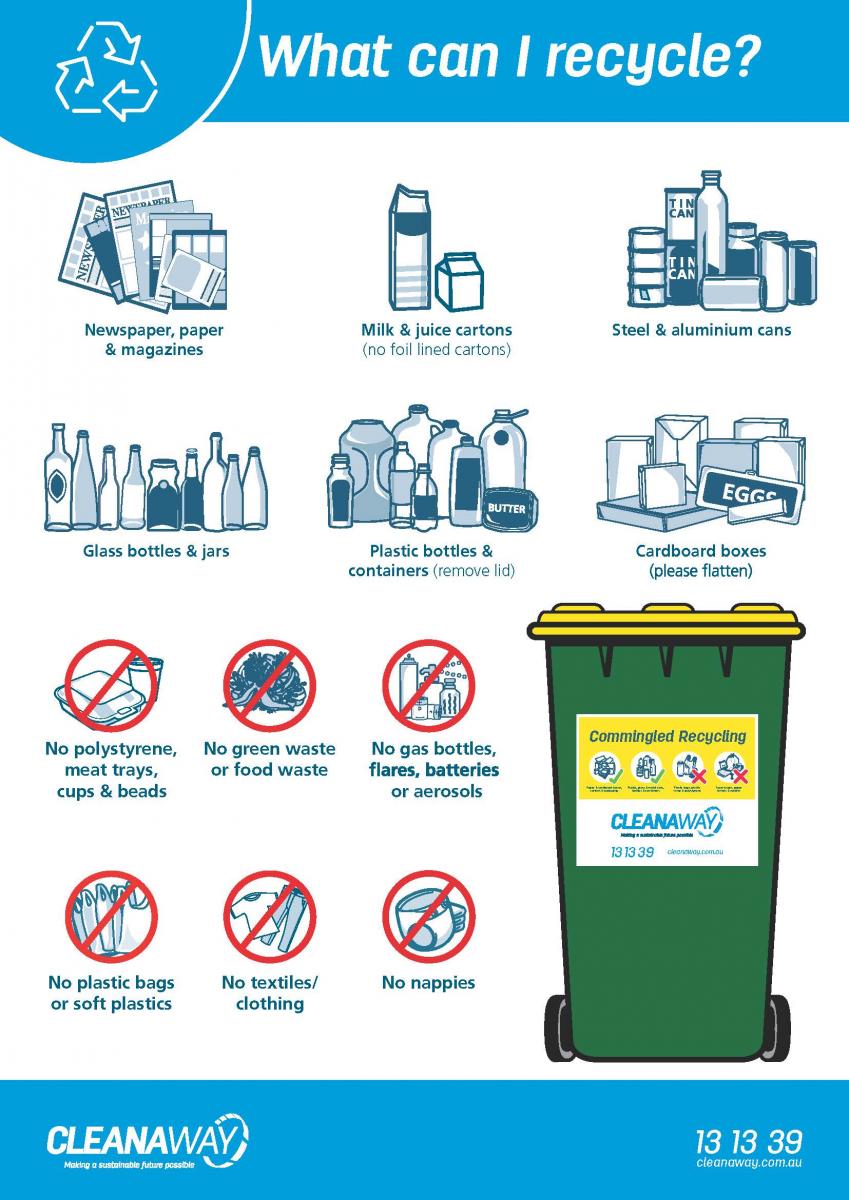 Recycling Bin Service City of Karratha